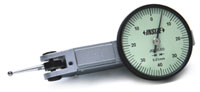 Test Indicators