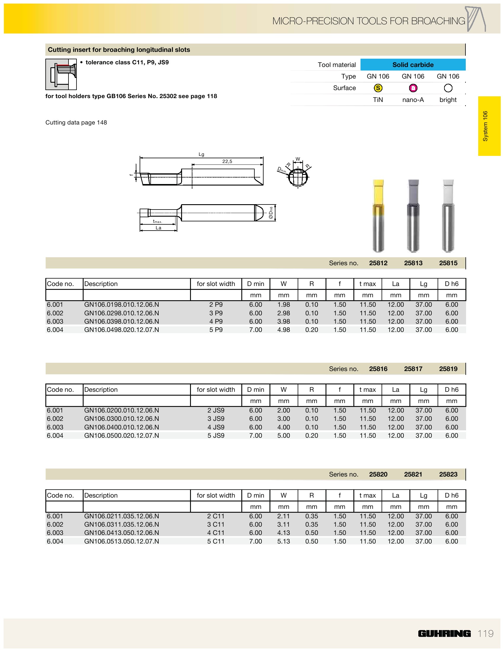 2pcs 2.11mm Width GUHRING Broach System 106 Insert 0.35mm Radius 6.0mm Min