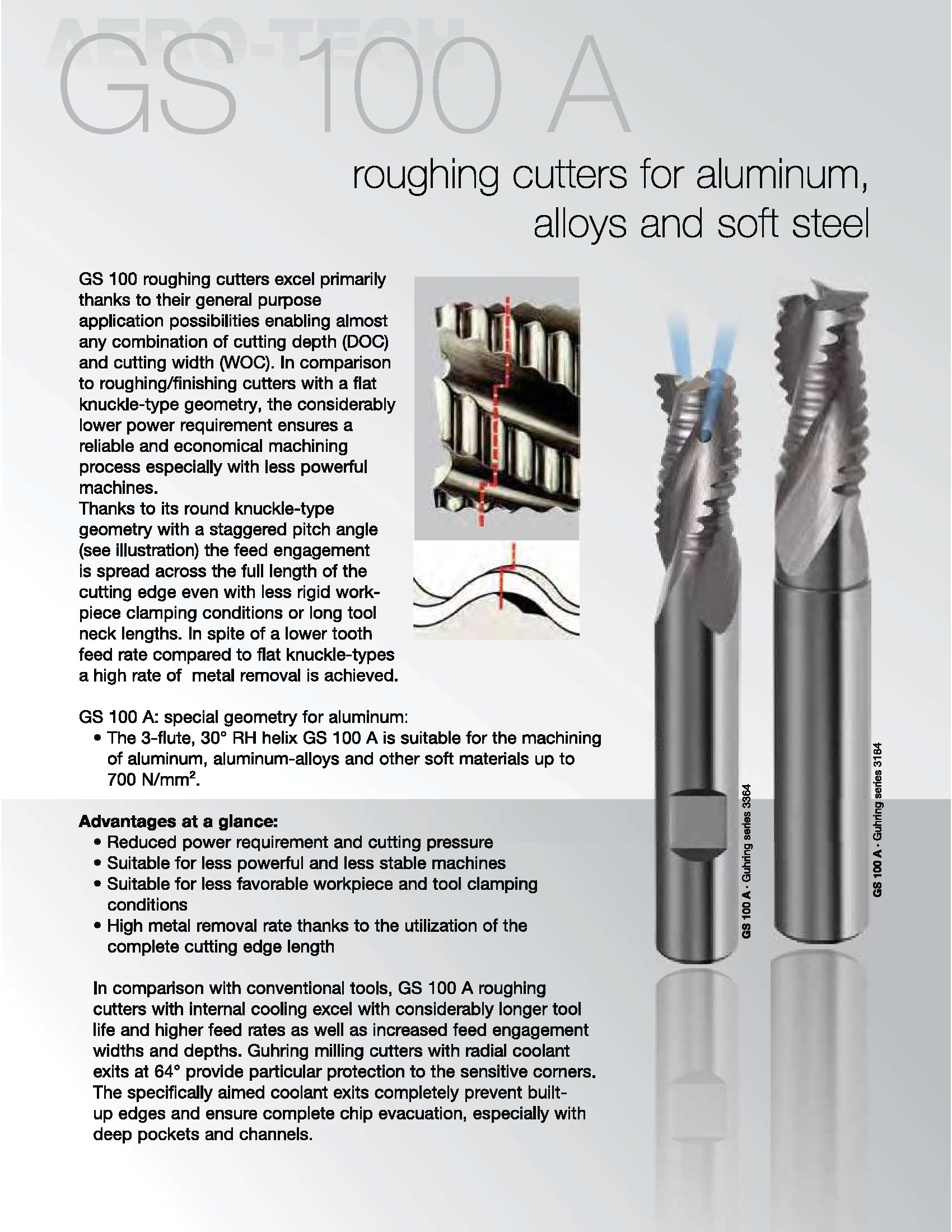 1.25/"LOC 5//8/" 3FL Square End 1.750/"Reach Coarse Tooth Carbide Rougher 30Deg