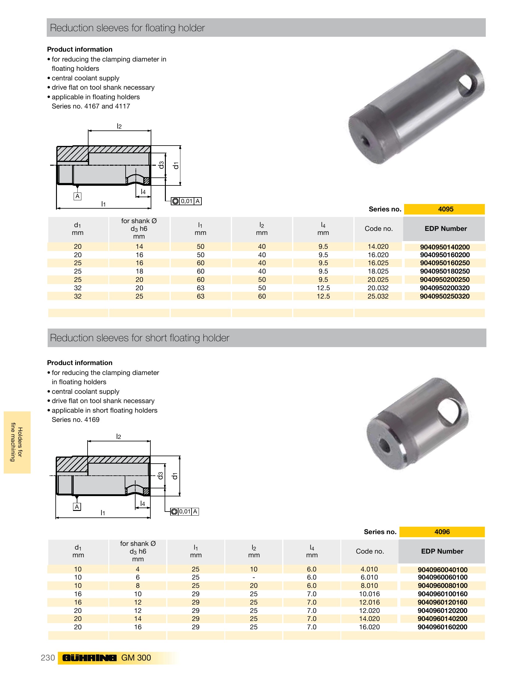 5//8/" I.D x 20mm Nominal Size GUHRING GuhrOJet Peripheral Coolant Through HPC