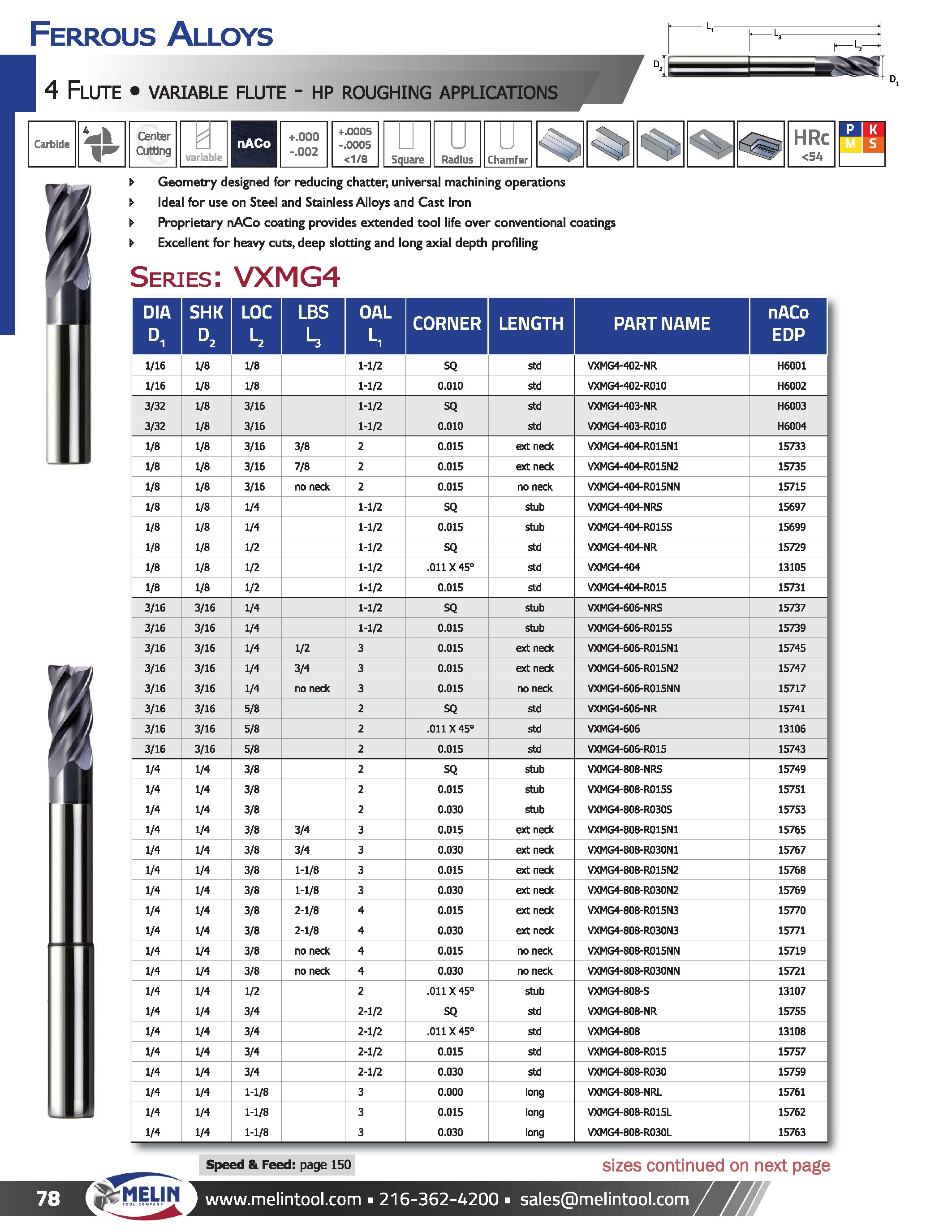 3//8 4 Flute Variable Helix Carbide End Mill Sharp Corner NACO Coated Melin USA
