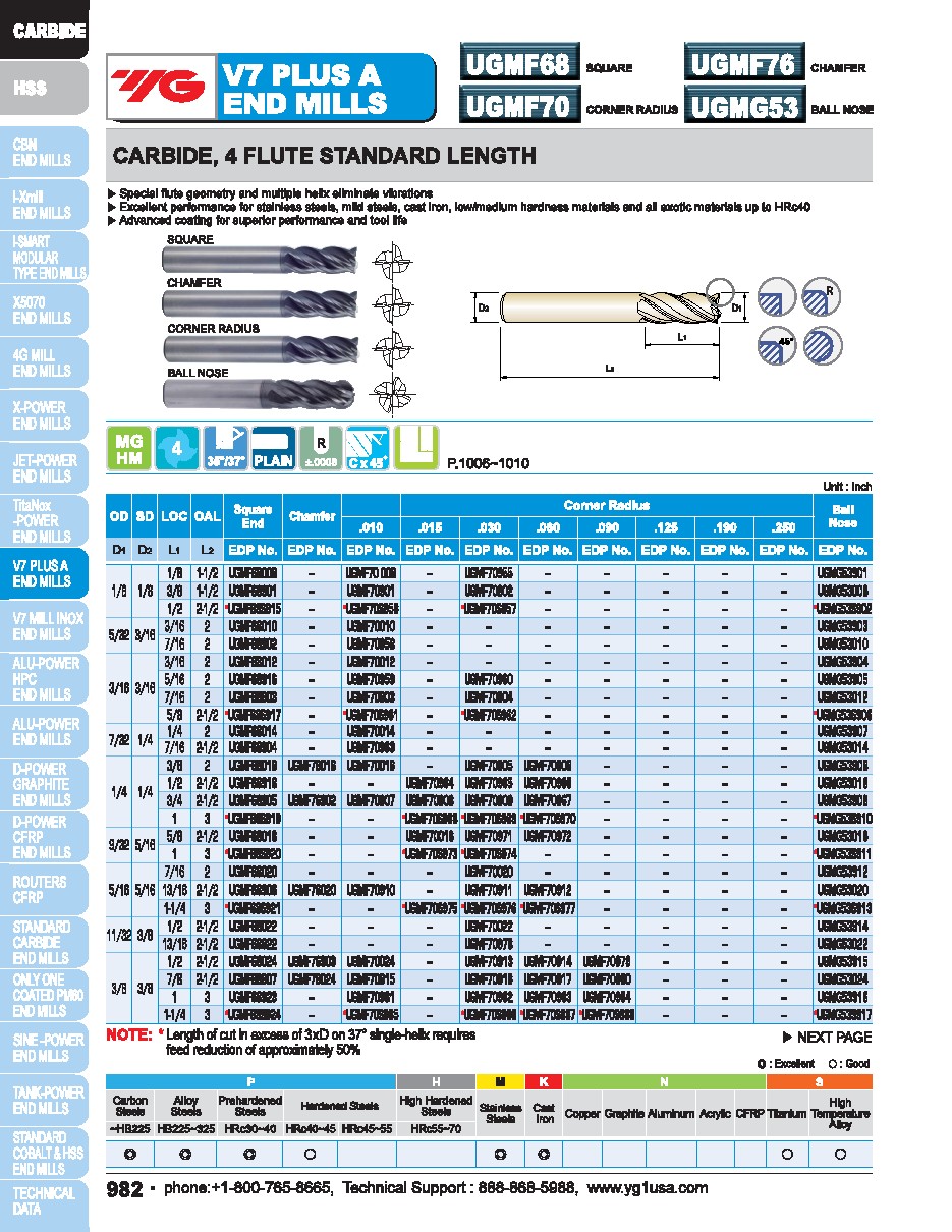 3//16/"Dia,1//4/"LOC,2-3//4/"Overall 1-3//16/"Reach Long Reach Carbide End Mill 4G YG-1