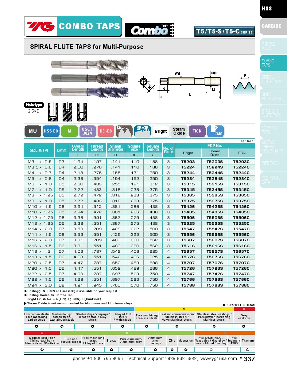 M18x2.5 D7 4 Spiral Flute Modifed Bottoming HSS-EX Multi-Purpose Combo Tap TiCN