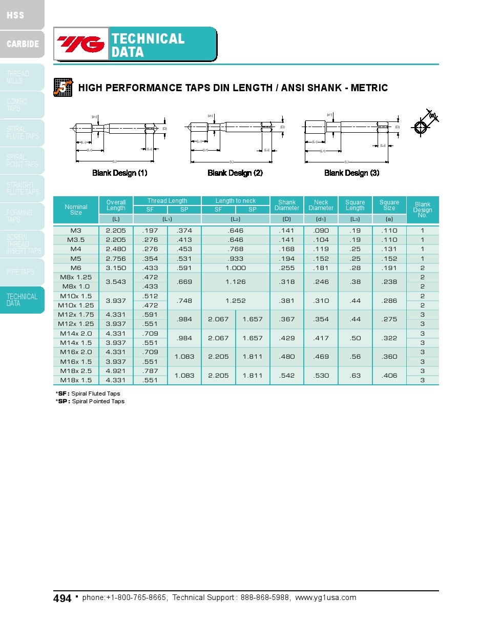 45557 Morse 5914 .057 X .171 LOC 2FL SE SC BR Made in