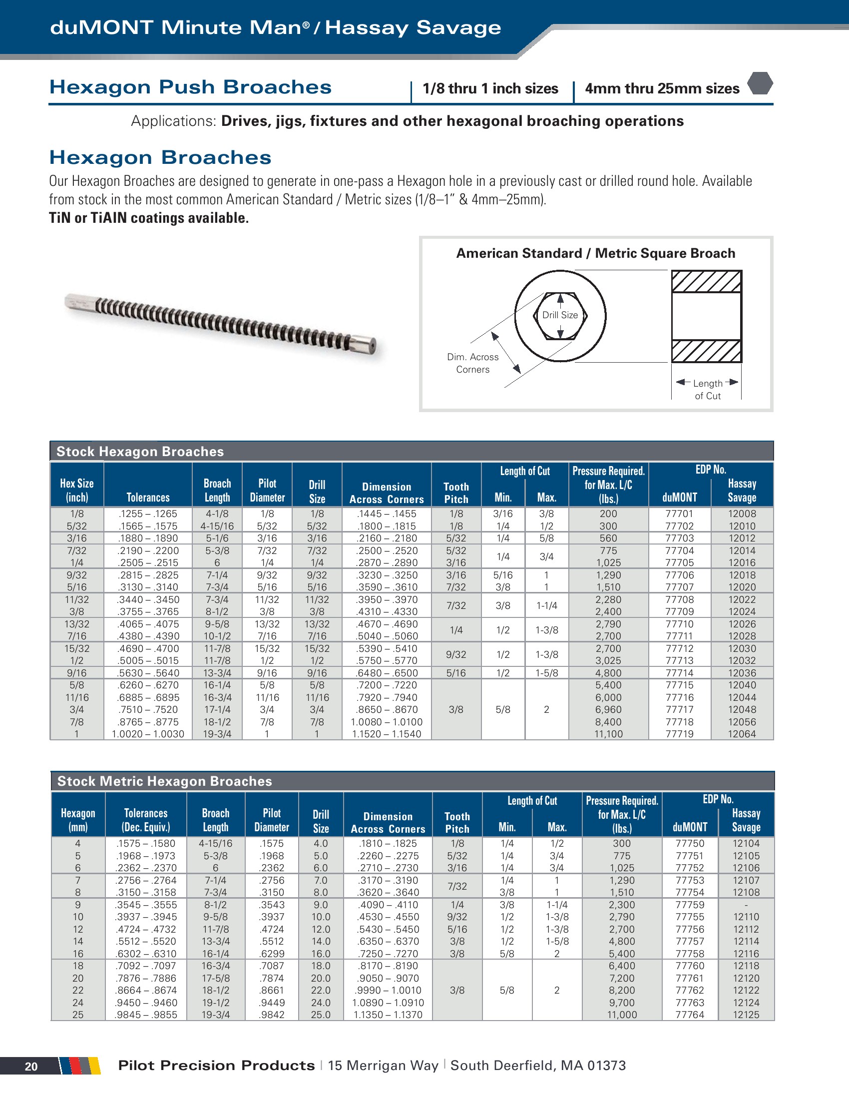 8mm Metric Standard Hexagon duMONT OnePass Push Broach eBay