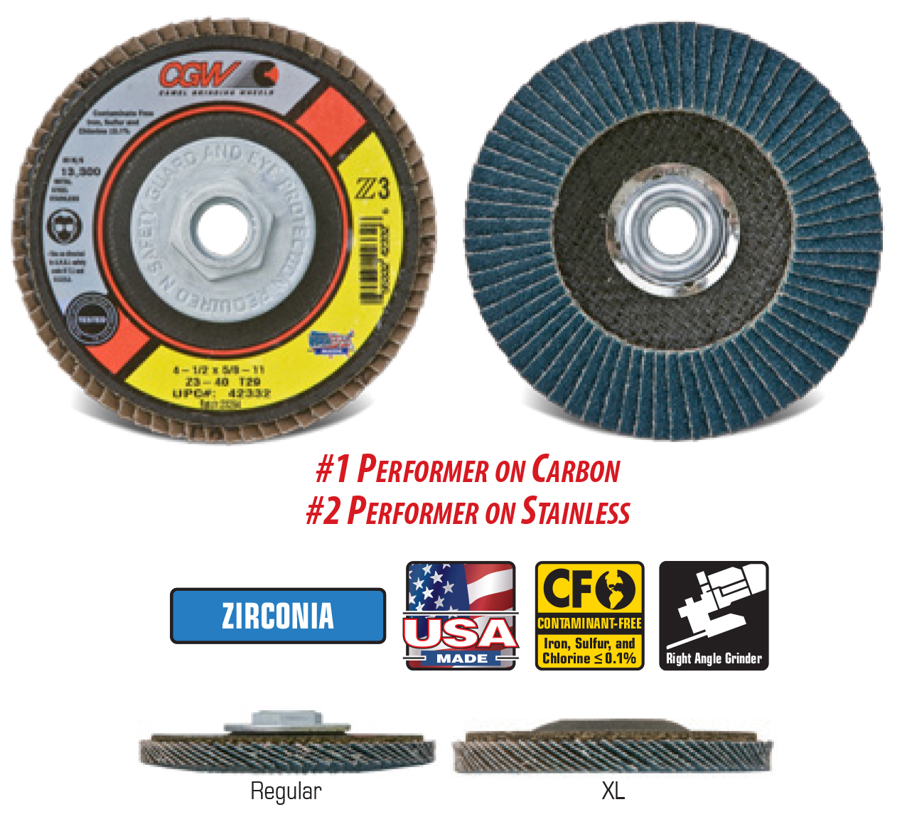 ABRASIC 90, INC - CGW