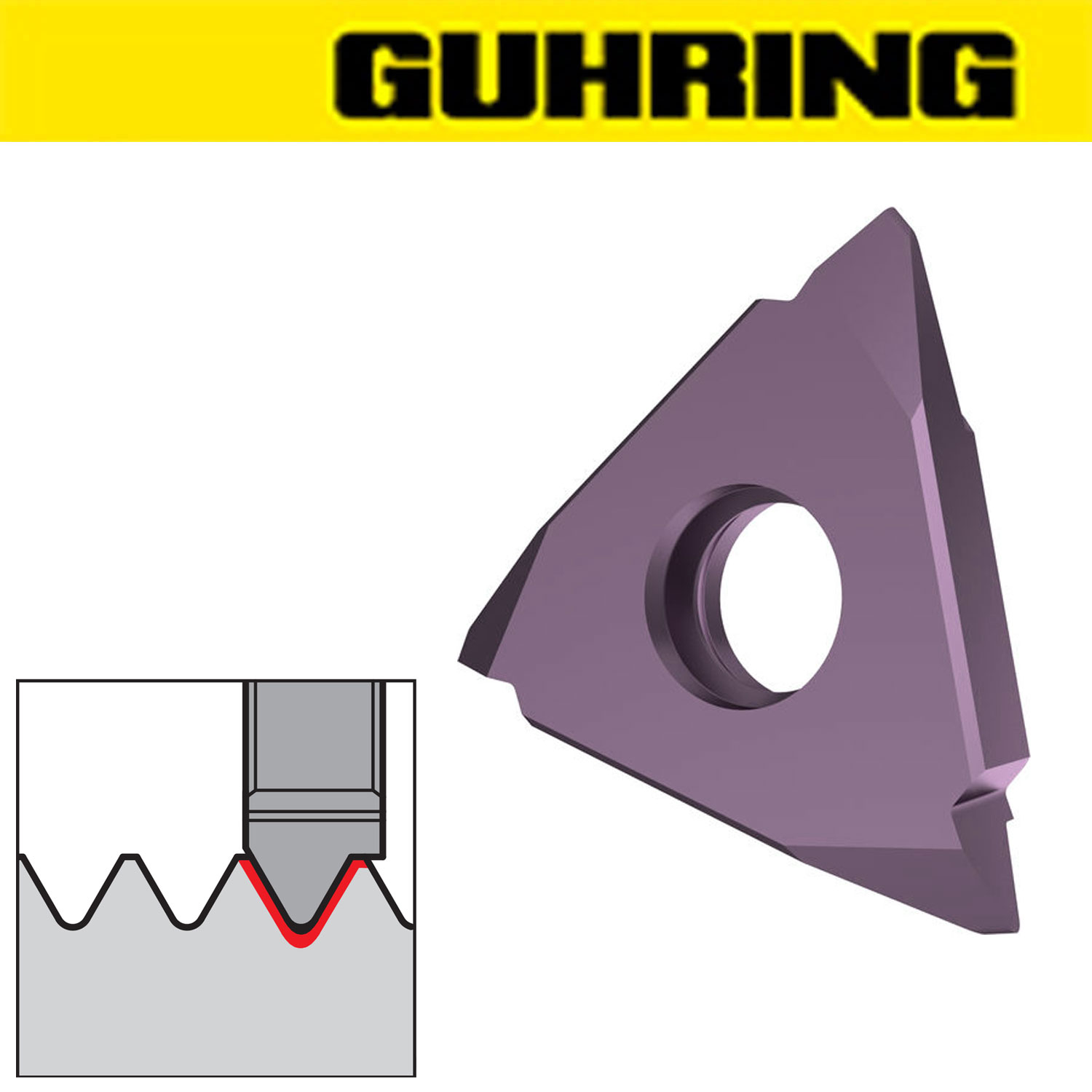 GUHRING INC.