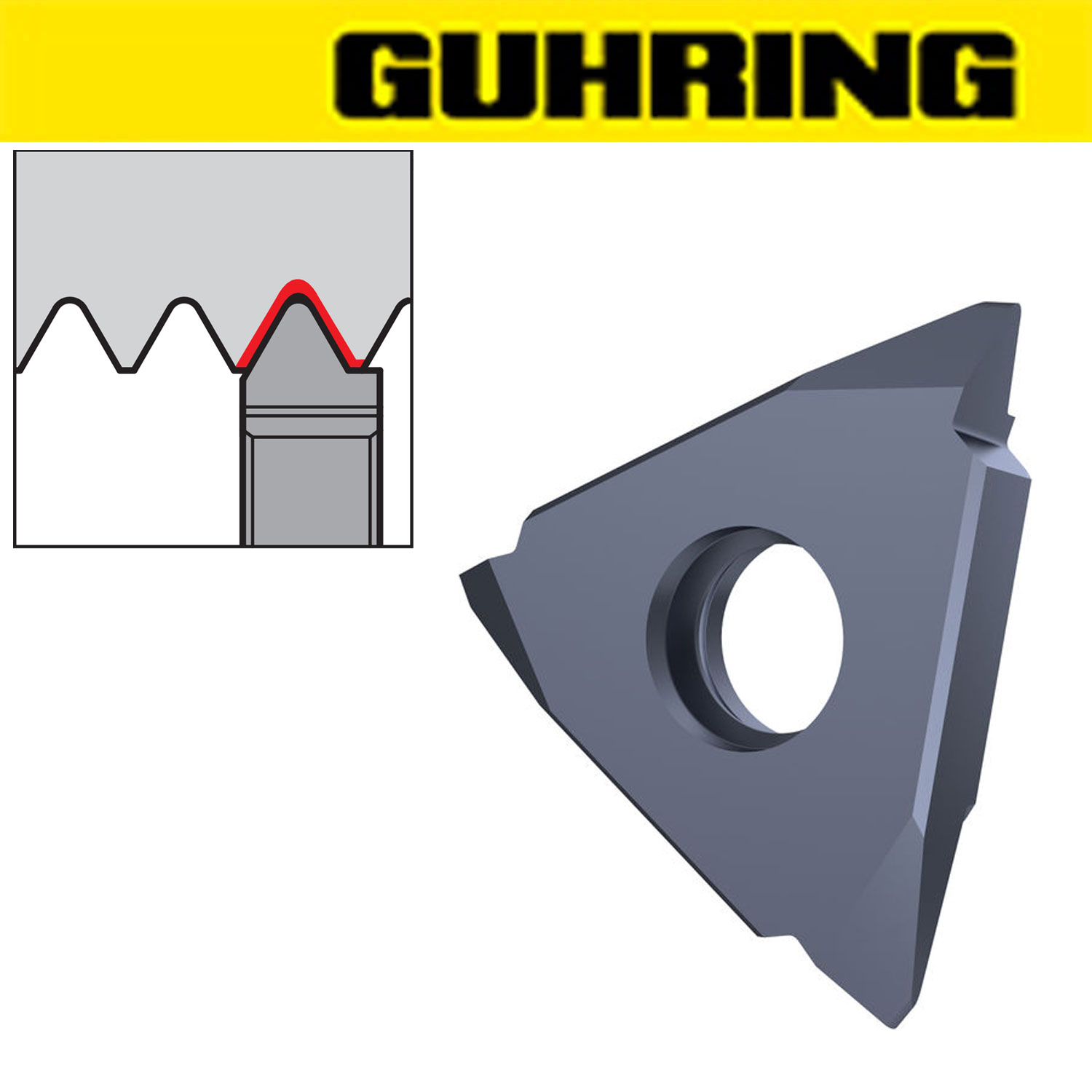 GUHRING INC.