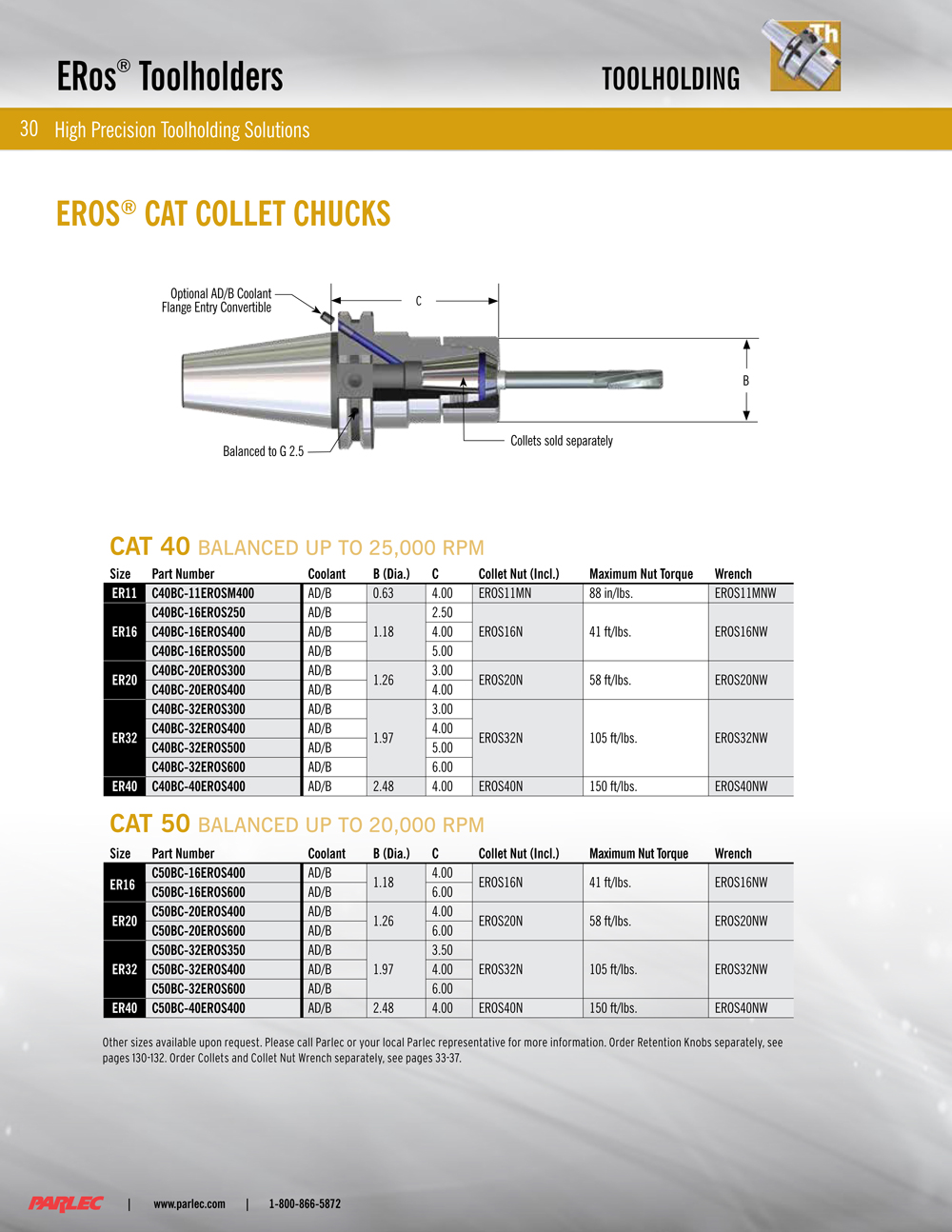 BT30 Taper Shank ERos®11 (ER11 On Size) Collet Chuck 3.94"Gage Length