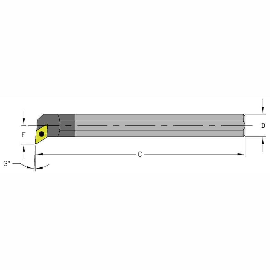 ARCH/ULTRADEX