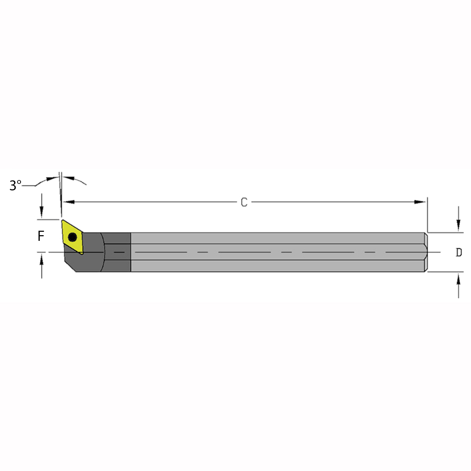ARCH/ULTRADEX