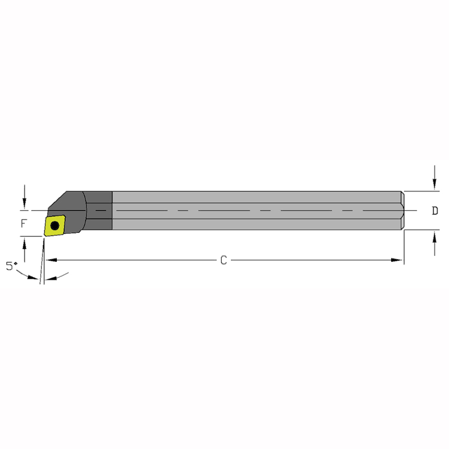 ARCH/ULTRADEX