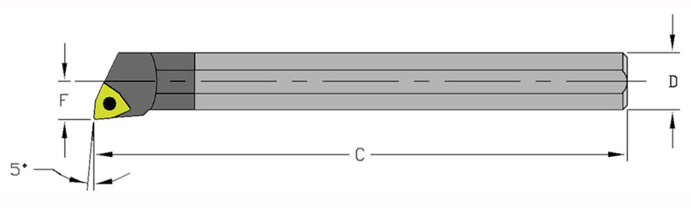 ARCH/ULTRADEX