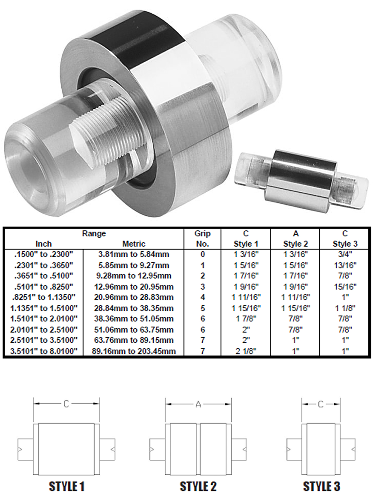 VERMONT GAGE DIVISION