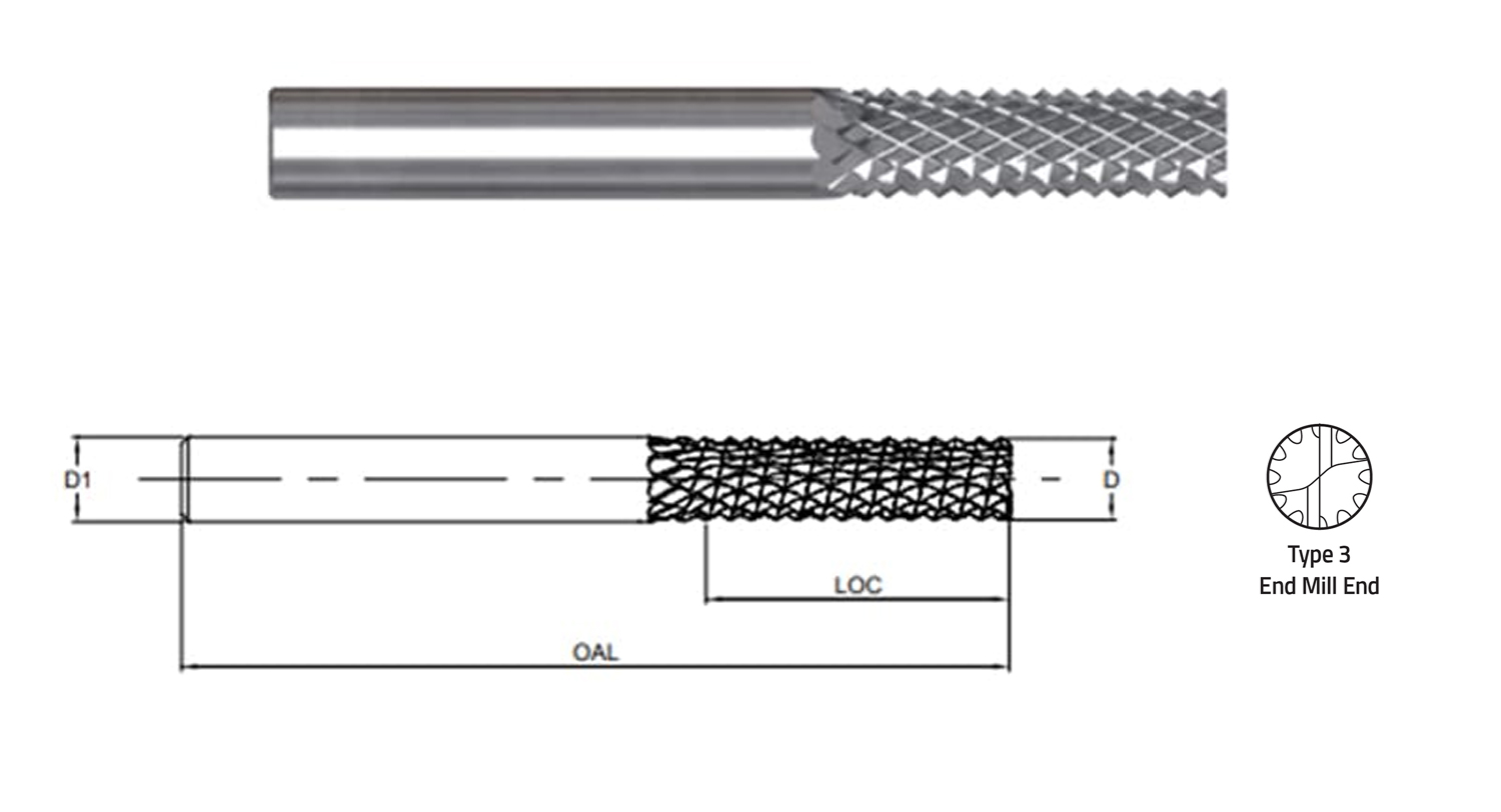 Y.G-1 TOOL CO.