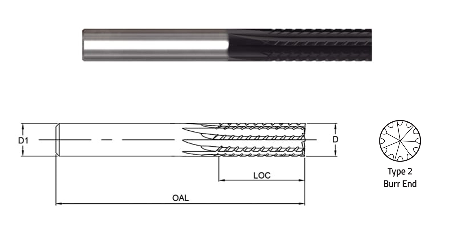 Y.G-1 TOOL CO.