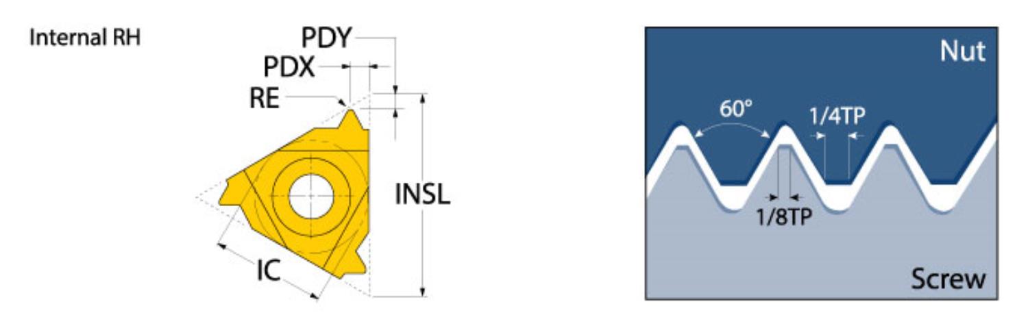 08IR1.50ISO TT8010 Threading Insert ISO