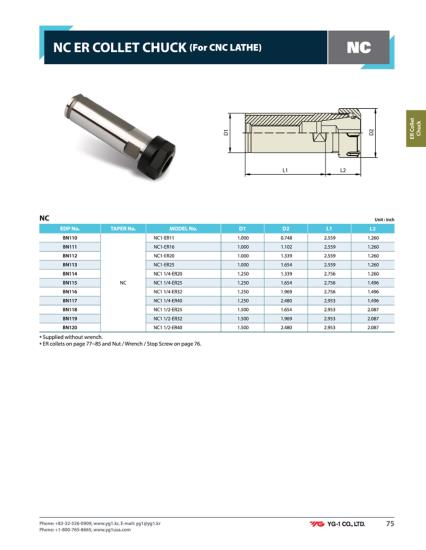 NEW 1.0" Straight Shank ER20 Collet Chuck – Gage Length 4.0" – ICarbide – USA Seller