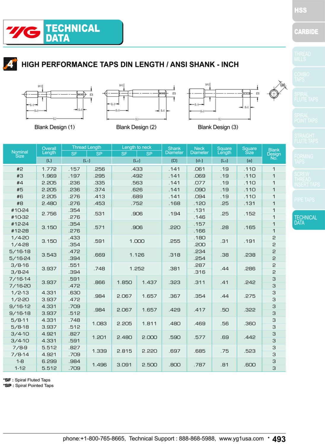 1-1/8-12 H6 Class 2B, 4 Flute, 40° Sprial Flute Modified Bottoming DIN ...