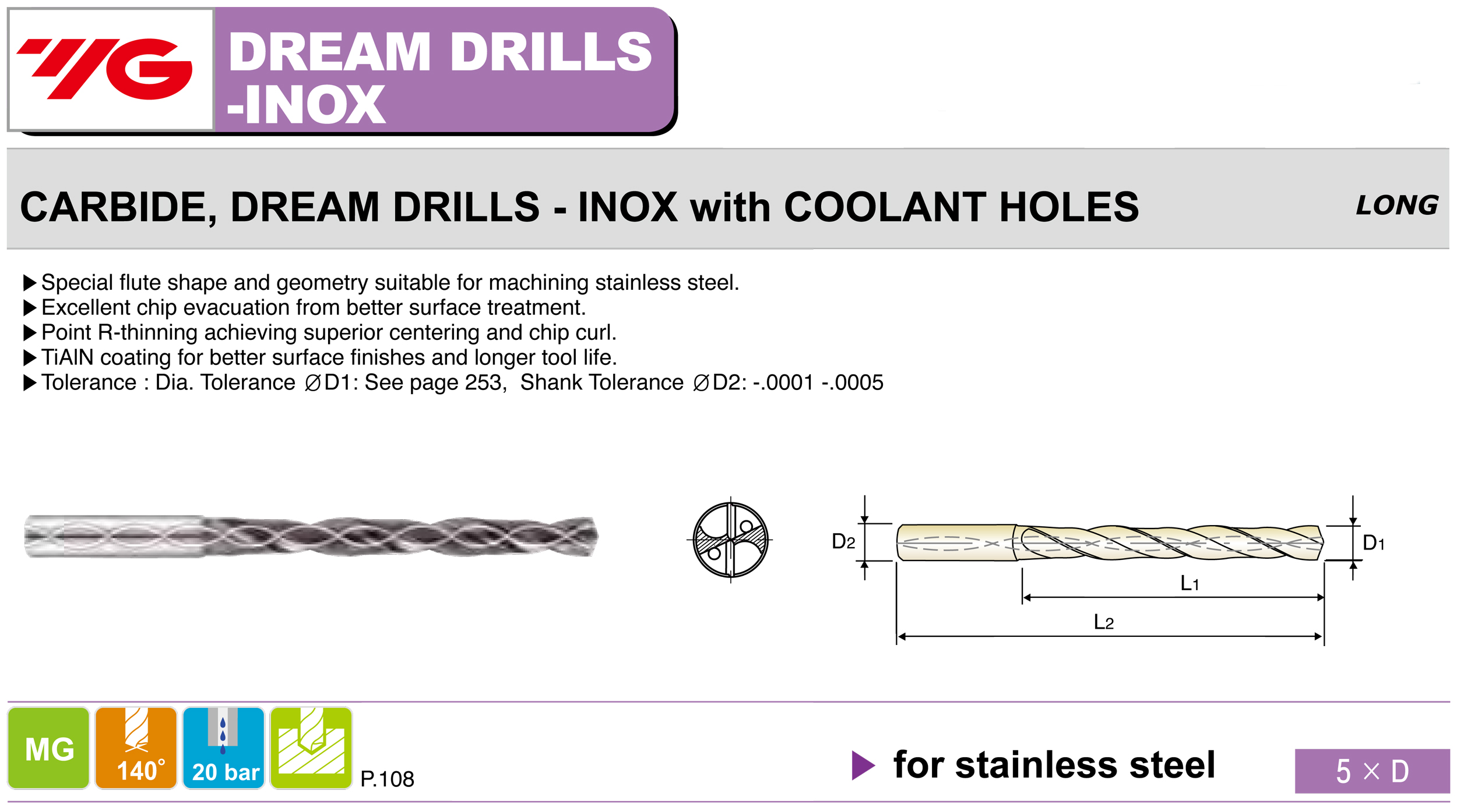 15.2mm Carbide INOX Dream Drill For Stainless 5XD w/Coolant