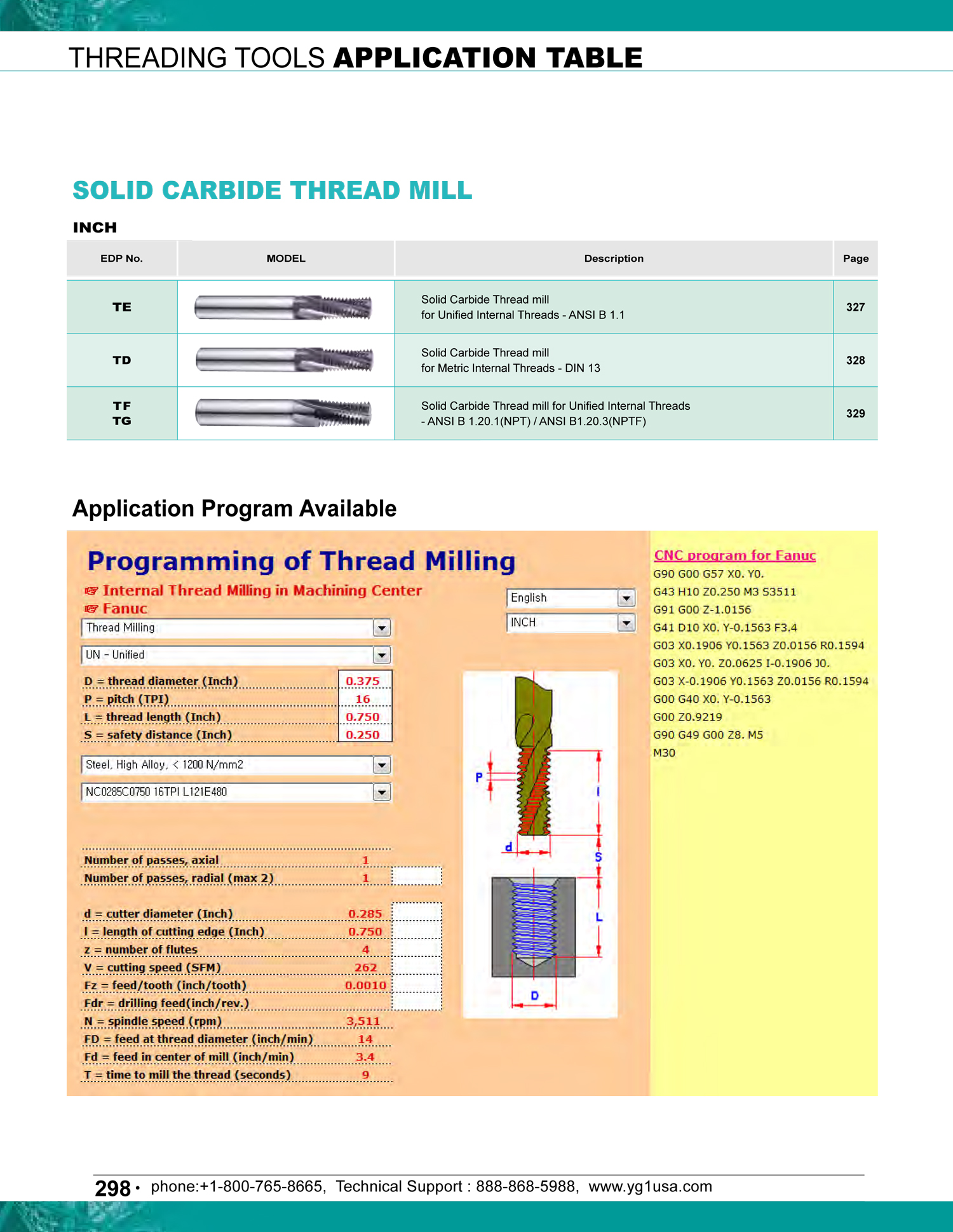 1/16 & 1/8 NPT 3 Flute 15Deg Helical Carbide Thread Mill for 60Deg