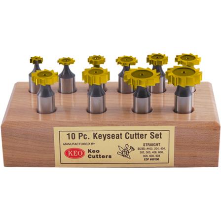 Keyseat Cutter Sets