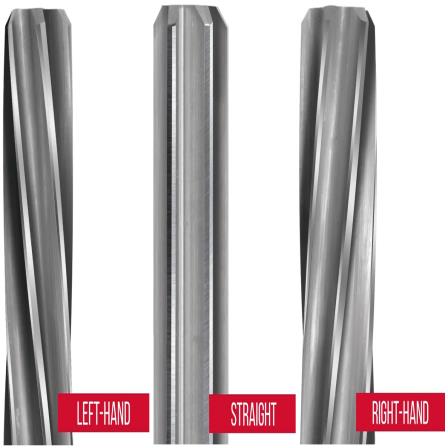 All Just-In-Time Carbide Reamers