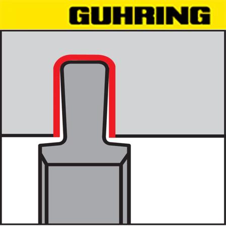System 305 Copying & Grooving Inserts - Flat Bottom