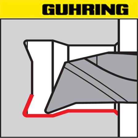 System 104 Boring & Profiling Inserts - 20° Lead, 23° Radial Relief