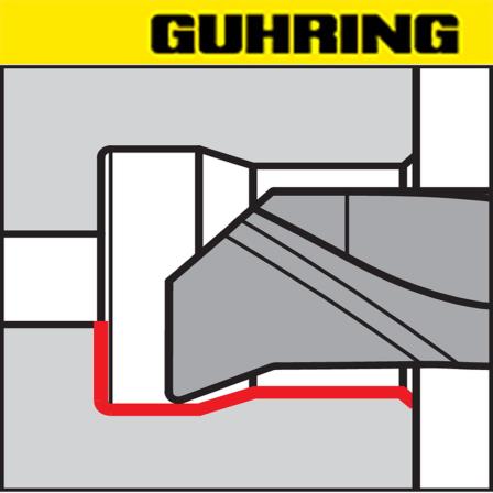 System 104, 106 & 108 Boring 90° & Profiling Inserts - 0° Lead, 23° Radial Relief