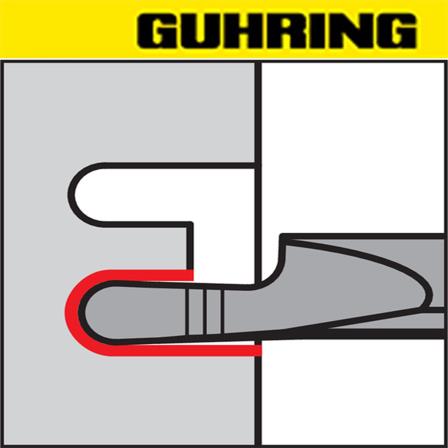 System 104, 106 & 108 Face Grooving Inserts - Full Radius