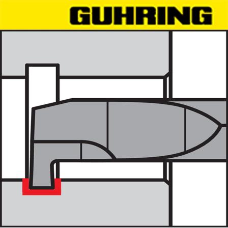 System 104, 106 & 108 Grooving Inserts - Flat Bottom