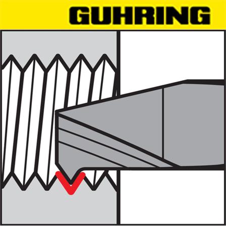 System 104, 106 & 108 Threading Inserts - Full Profile & Partial Profile - UN, Metric, Trapezoidal & Whitworth BSW