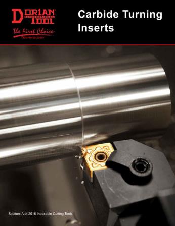 Indexable Inserts