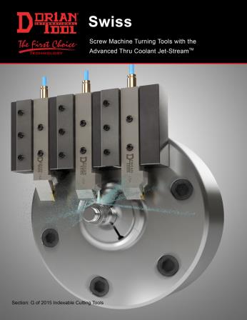 Swiss Screw Machine Tooling