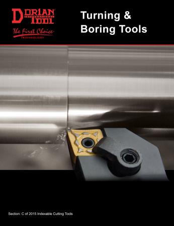 Turning Tools