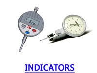 Indicators