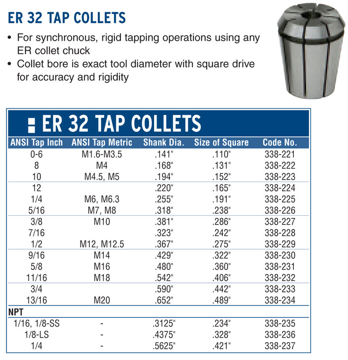 13-16-m20-tap-size-diameter-er32-rigid-tap-collet-sowa-338-234-ebay
