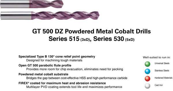 7/32" .2187" Guhring Powdered Metal GT500 Firex Stub Drill #515 130°Point