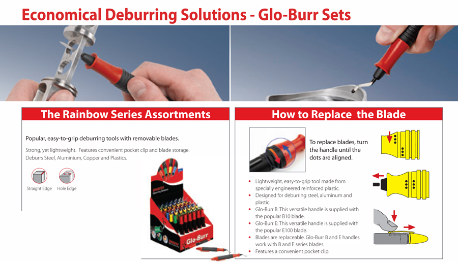 Shaviv Glo-Burr Handy Kit w//4 Handles /& 1ea B10,B11,B20/&B30 Blades #90042