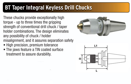 Replacement Drill Chuck Wrench for 5/8" Sowa GS CAT40 Keyless Drill Chucks 